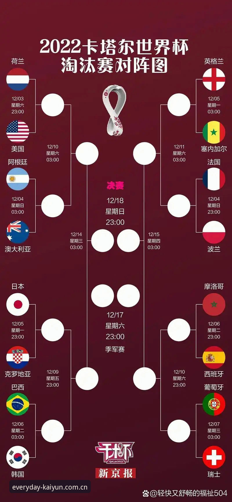 每天熟悉的那一页手机版 友谊赛指南:阿根廷2-0赢球,梅西休战,这场比赛你该怎么看?