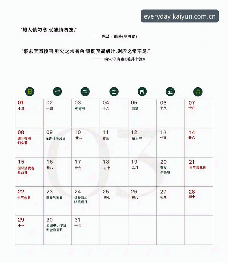 每天熟悉的那一页2026新版更新实用指南——从入口调整到故障自检，一次理清